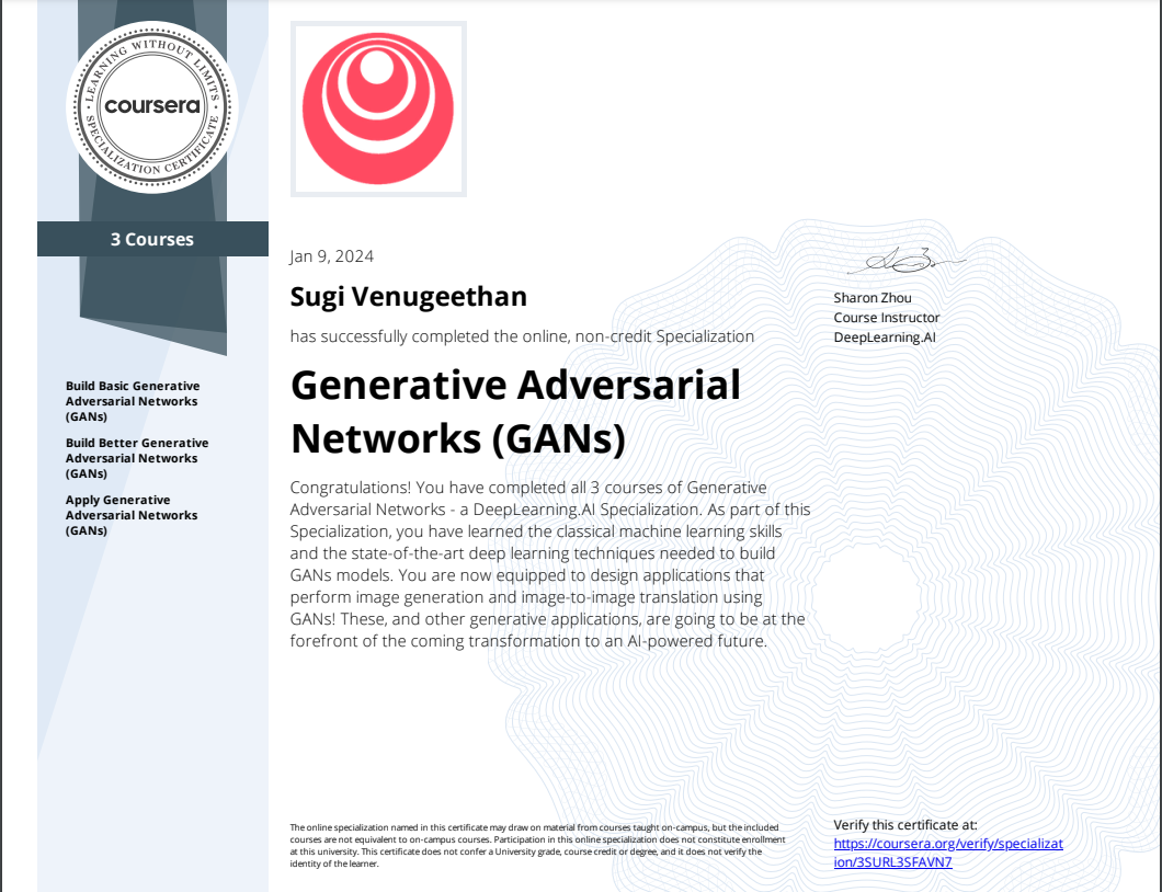 GAN Specialization